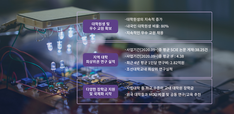 기계공학실험실 대표이미지