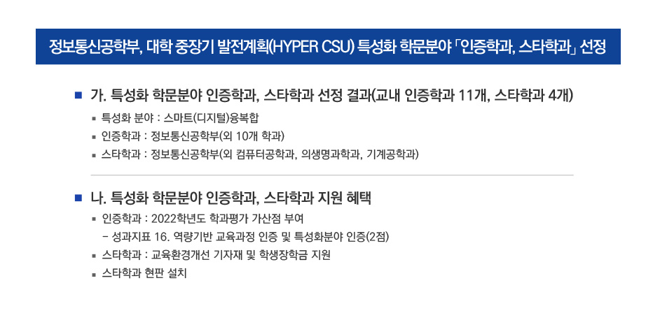정보통신공학부, 대학 중장기 발전계획(HYPER CSU) 특성화 학문분야 「인증학과, 스타학과」 선정